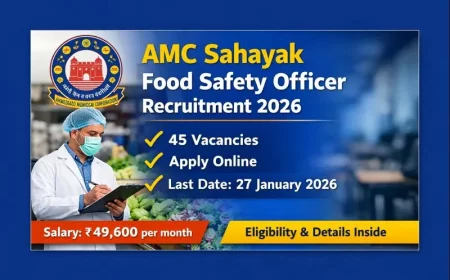 AMC Sahayak Food Safety Officer Recruitment 2026 | 45 Posts – Apply Online