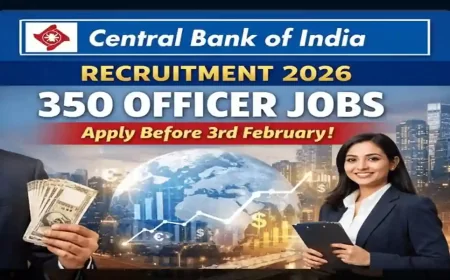 Central Bank of India Recruitment 2026 – 350 Officer Jobs