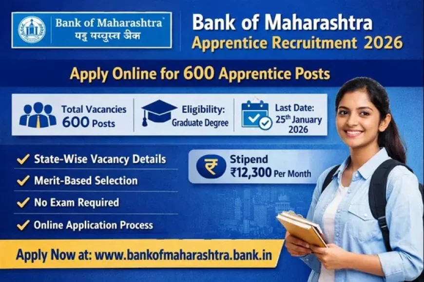 Bank of Maharashtra Apprentice 2026: Apply for 600 Posts